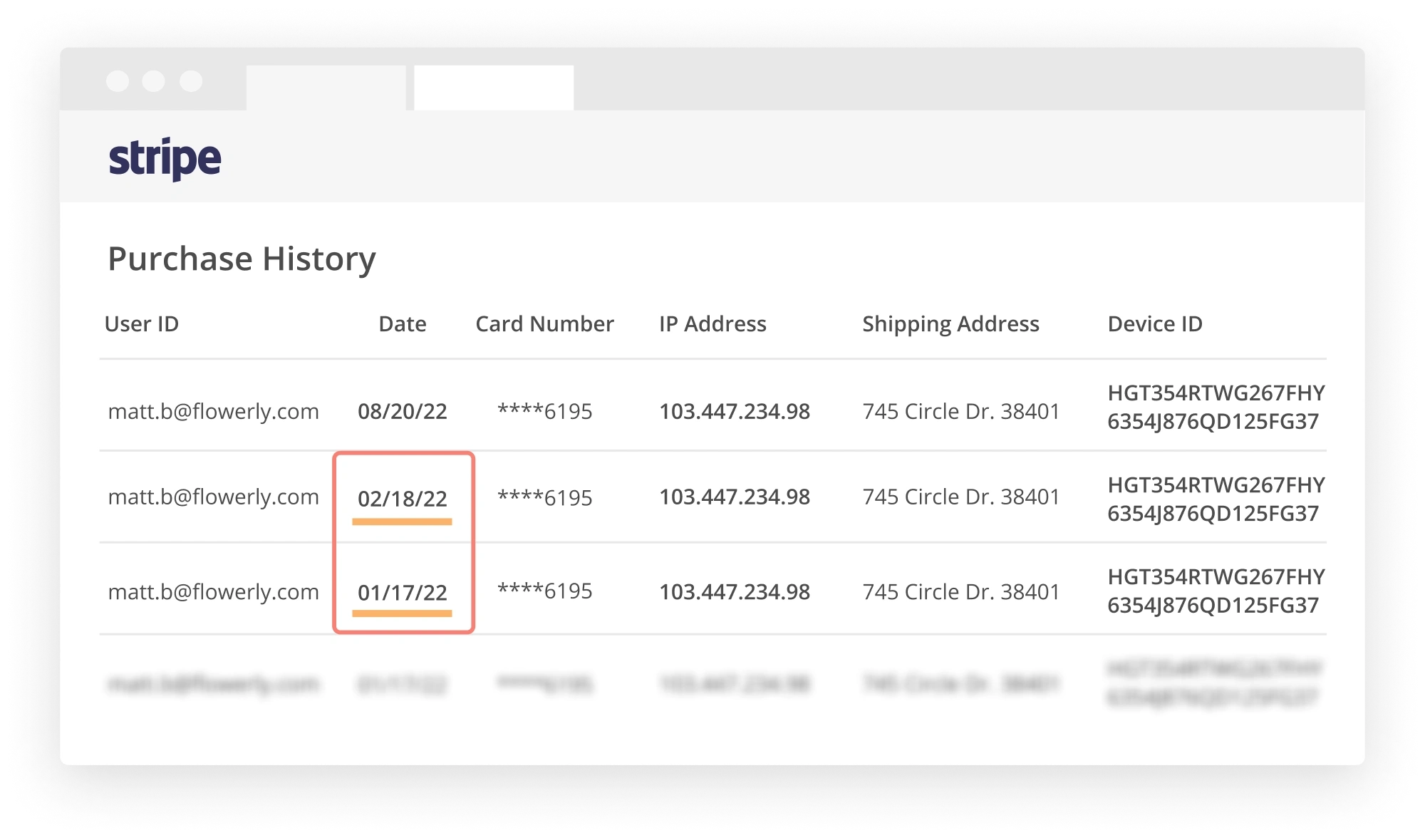 Visa CE 3.0 step 4