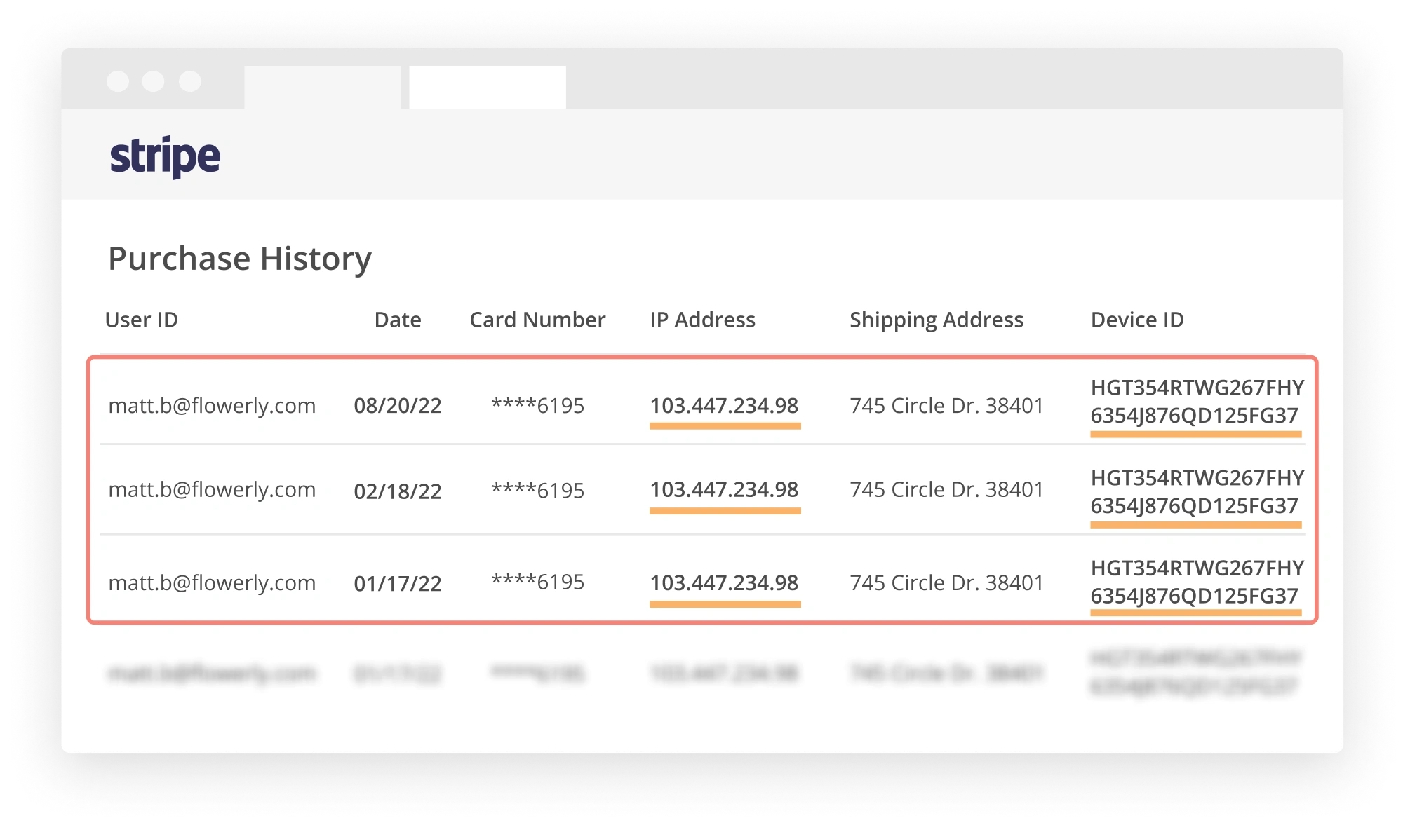 Visa CE 3.0 step 5