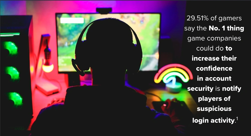 online gaming infographic 7