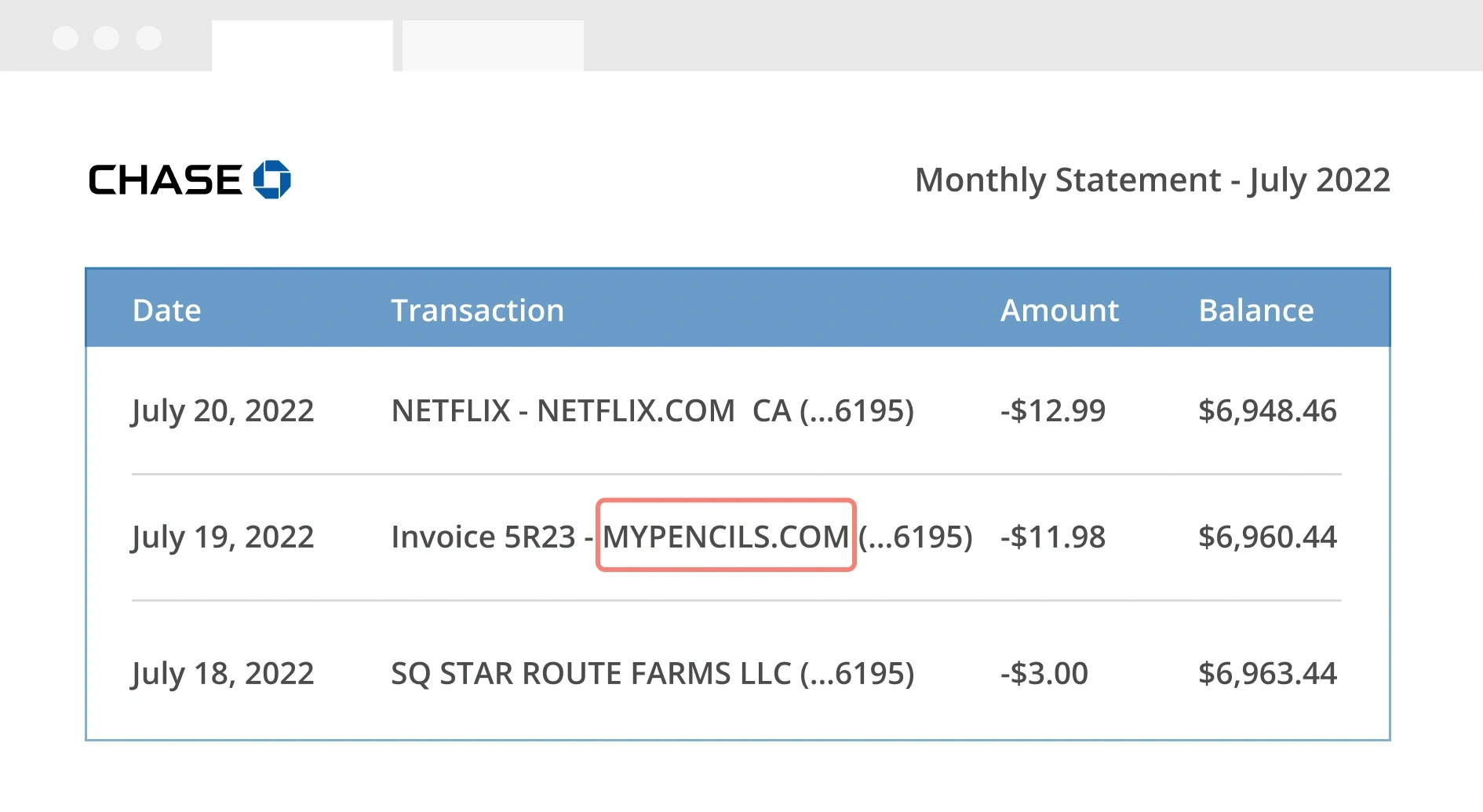 Example of Chase credit card statement