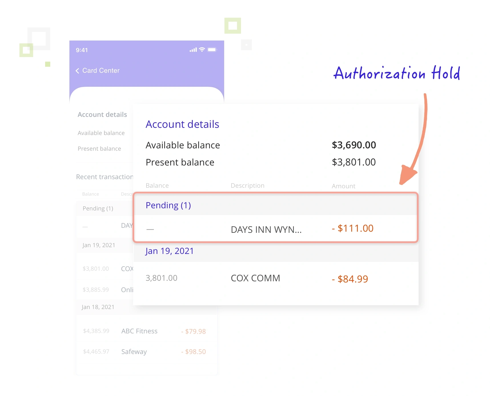 Authorization Bank Statement