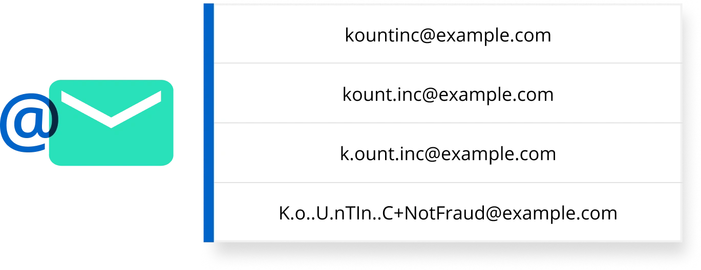 Bad Email Examples