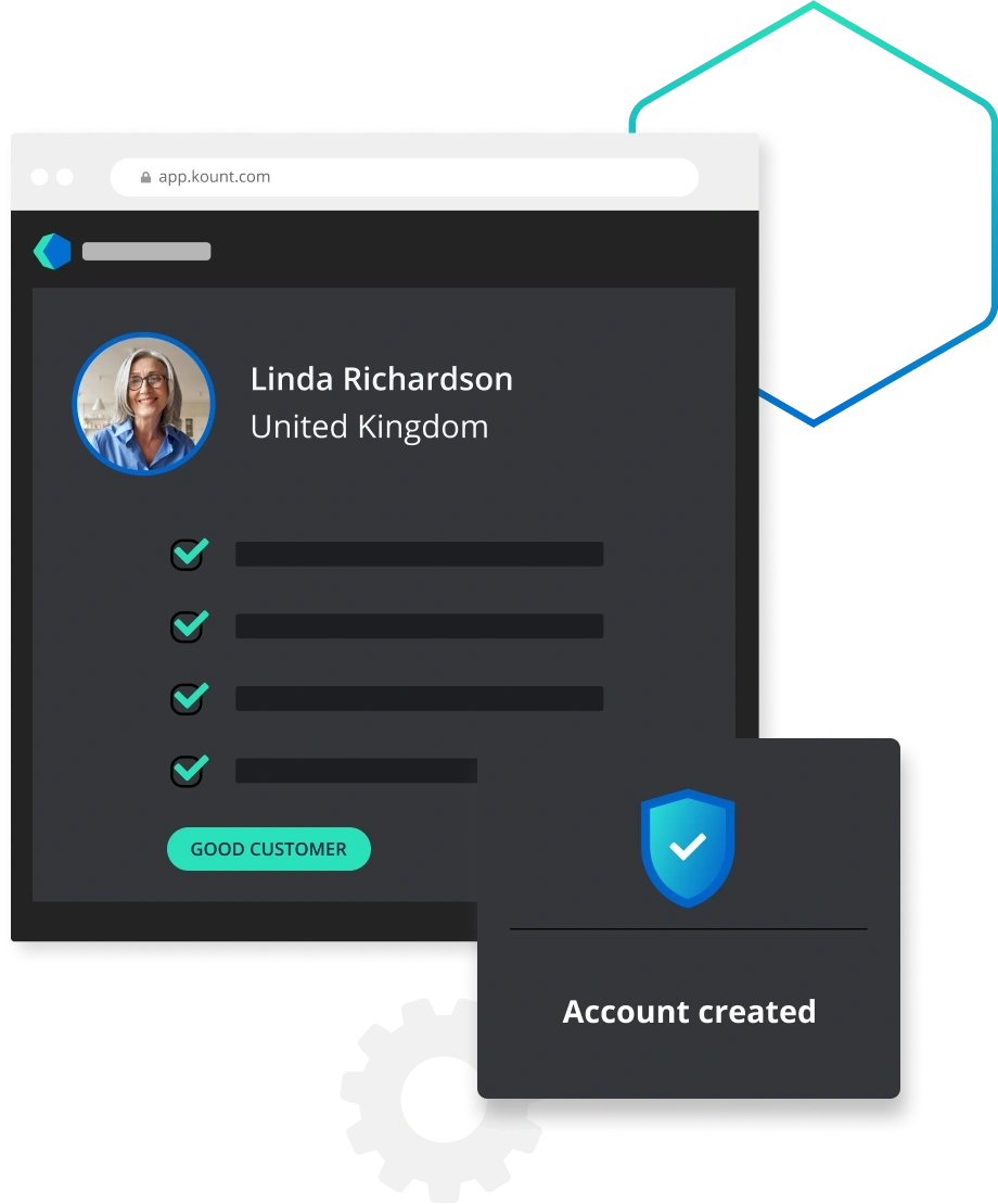 identity verification