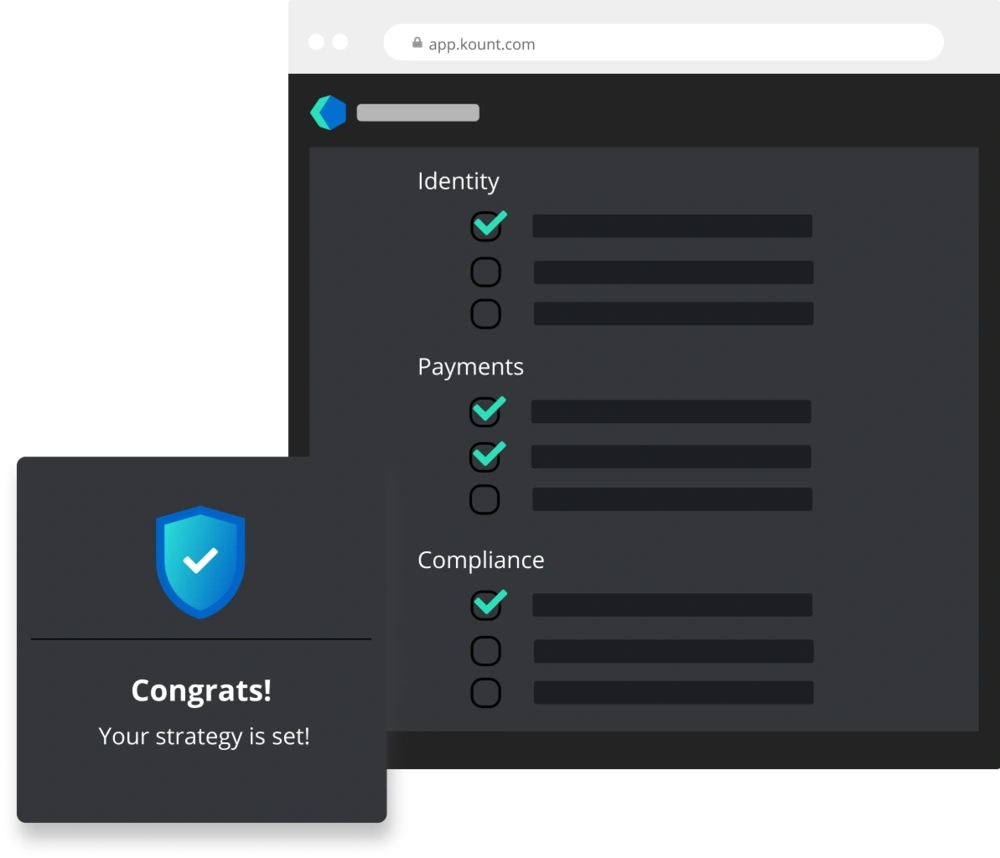 Complete threat protection strategy