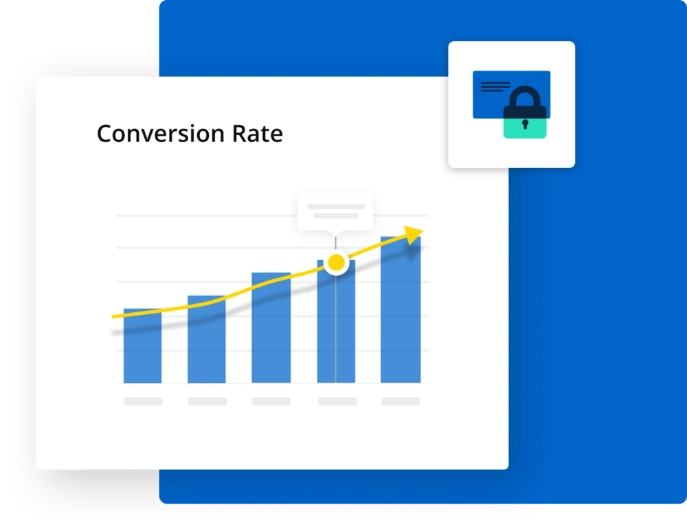 conversion rate trend