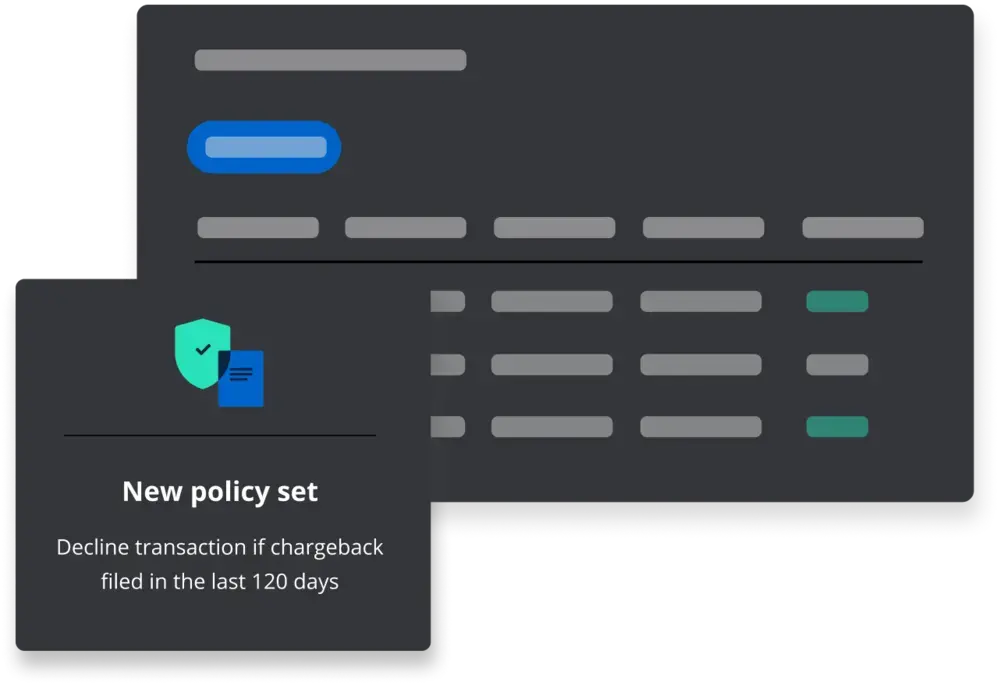 Flexible threat protection technology