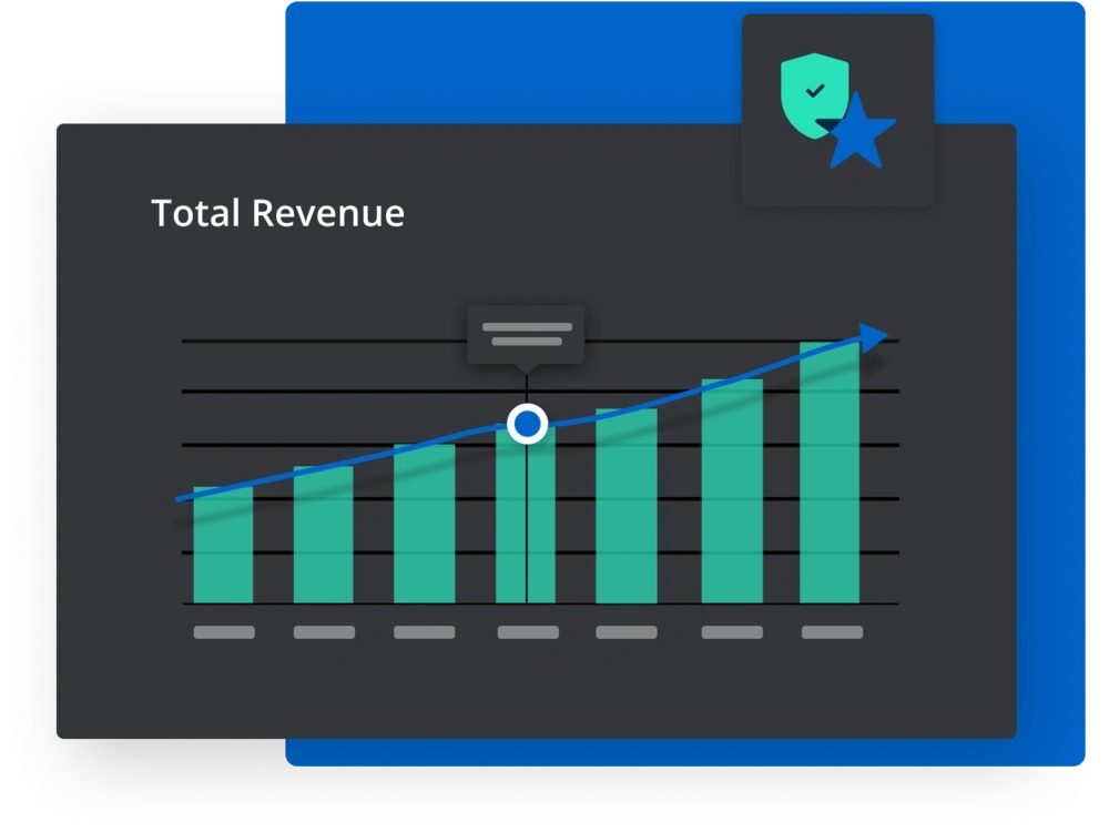 fraud prevention software