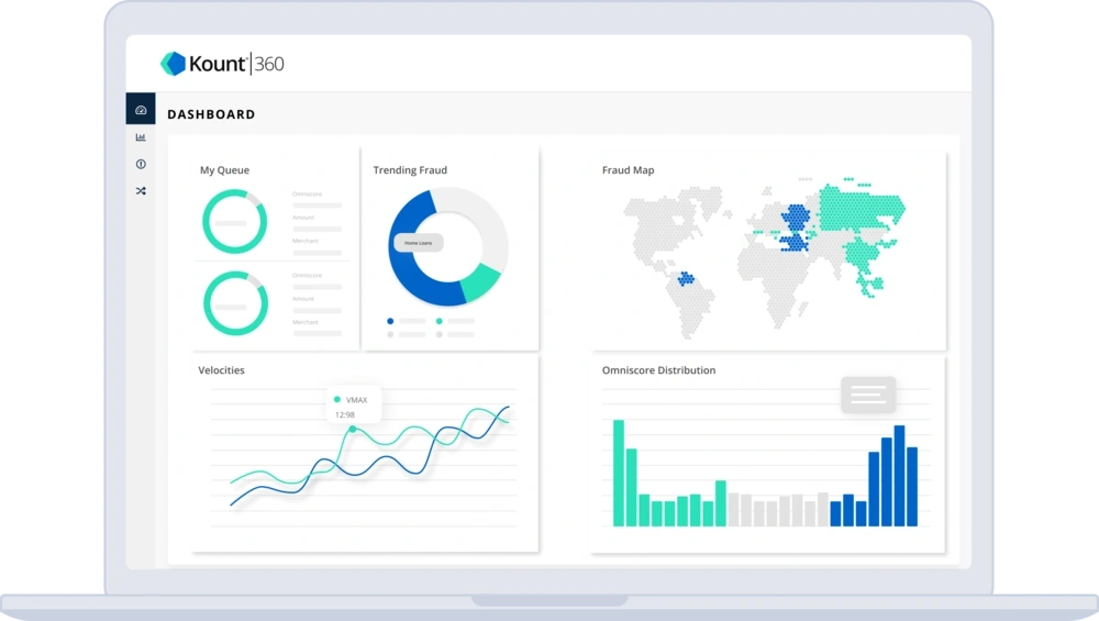 Kount 360 User Dashboard