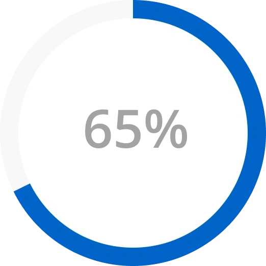 65%