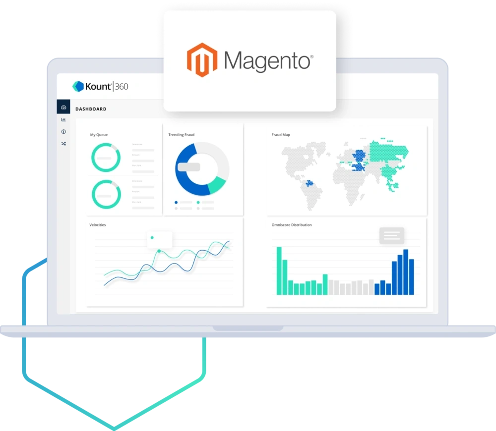 Kount + Magento