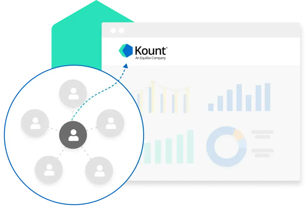 partner program