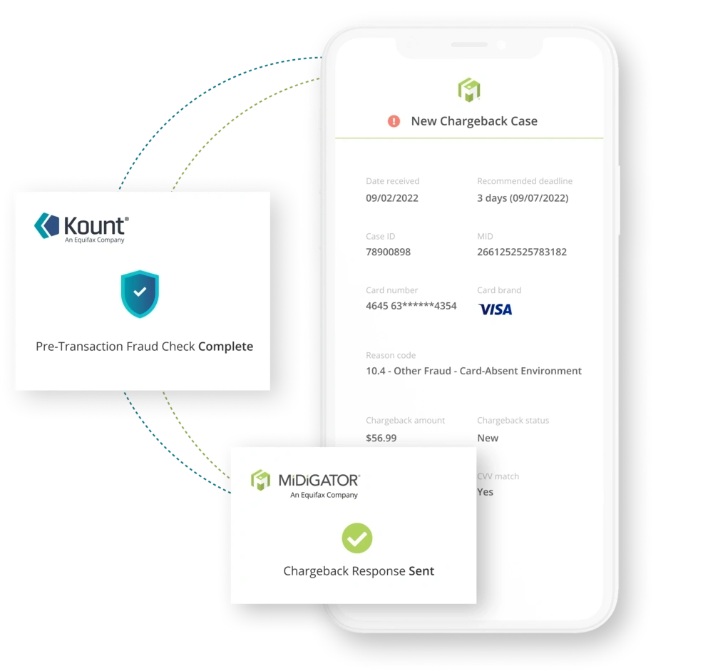Kount and Midigator
