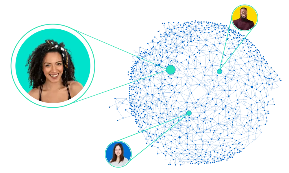 kount builds consumer profiles