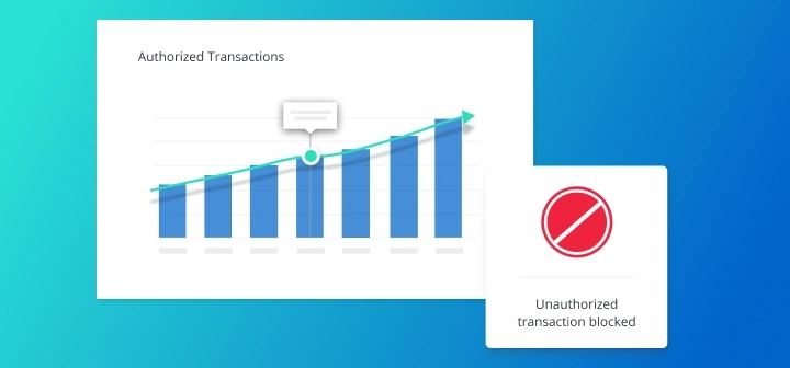Ecommerce integration step 3
