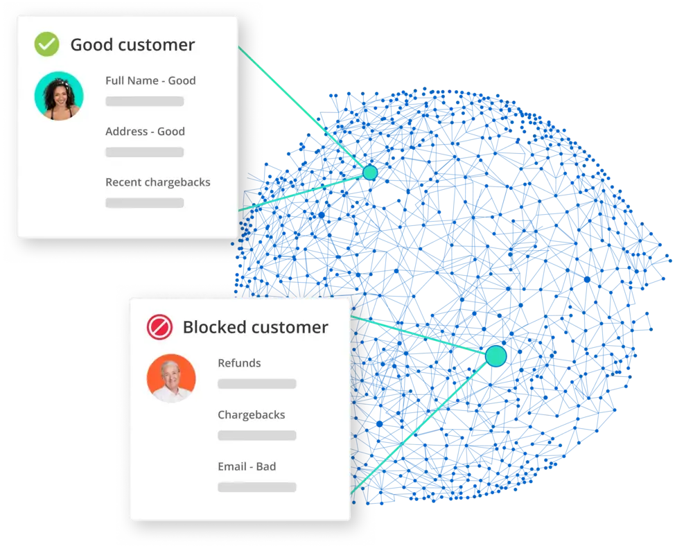 consumer insights and identity graph