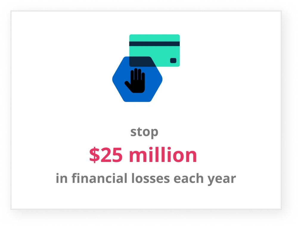 Credit Bank prevents financial losses