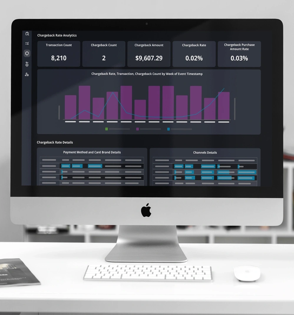 Chargeback Rate Analysis
