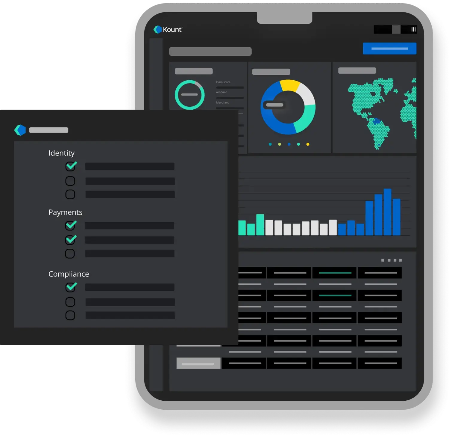 fraud detection, chargeback protection, consumer insights, identity verification